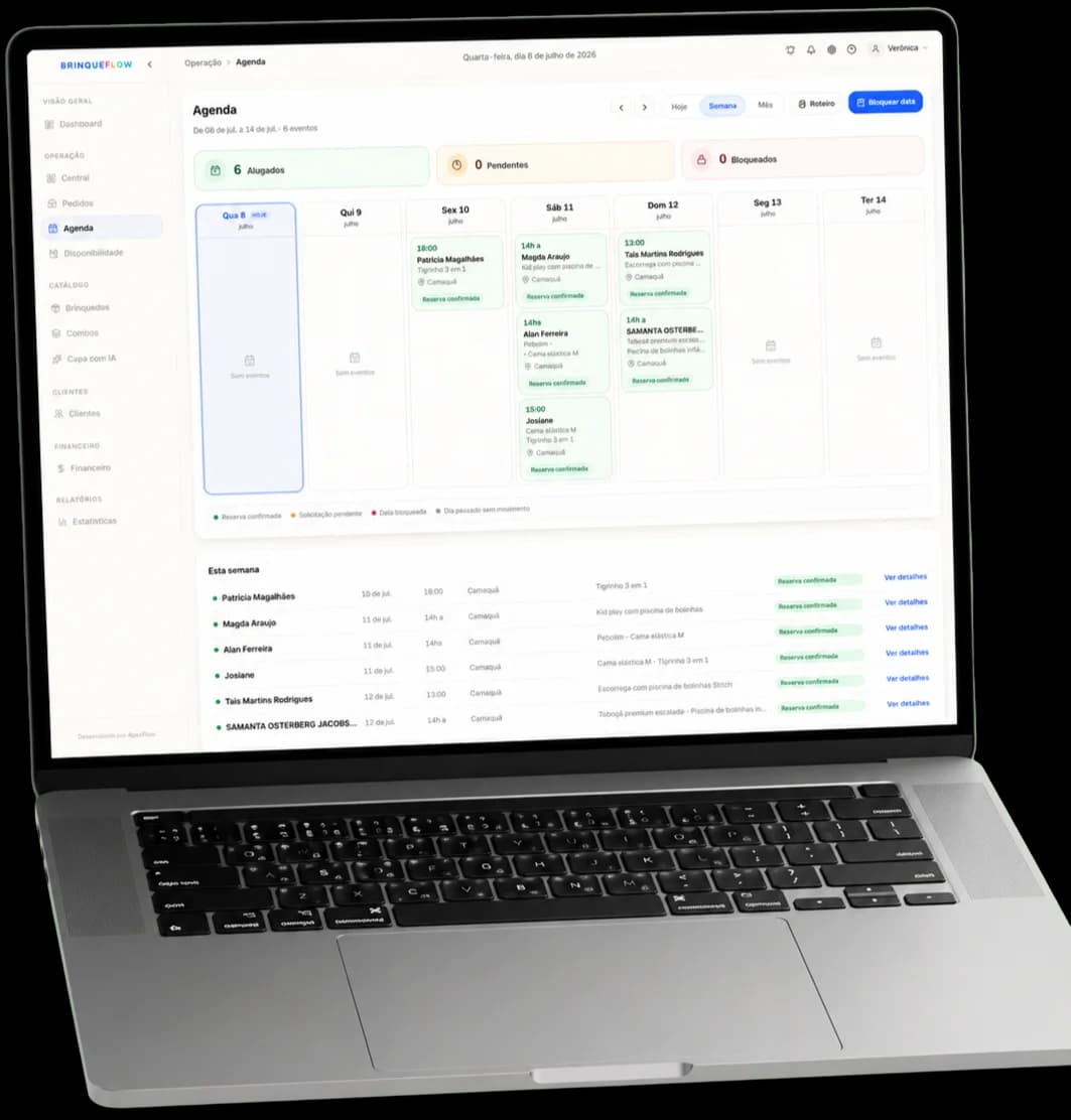 Agenda semanal do BrinqueFlow num notebook, com o botão Roteiro pra gerar o trajeto de entrega