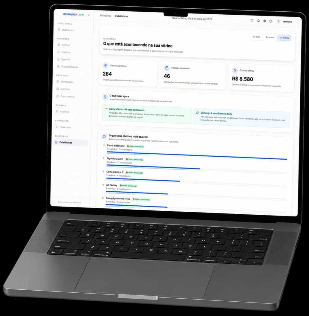 Tela de estatísticas do BrinqueFlow num notebook, com sugestões automáticas do que fazer a seguir